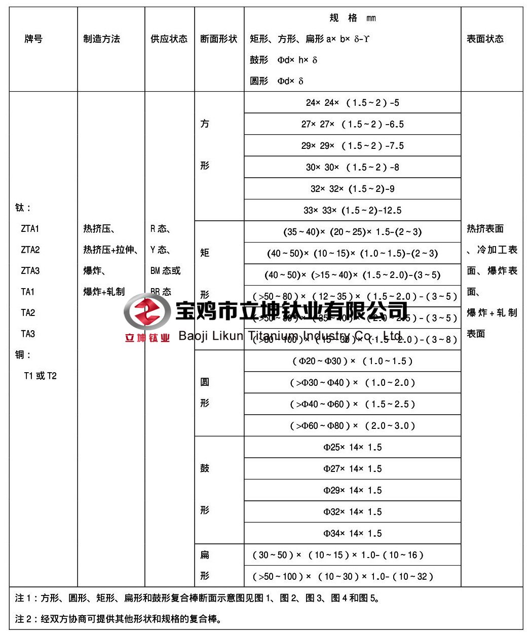 1583843530335558.jpg 76babbd7e4643eba8cd1f14be1acd92e.jpg