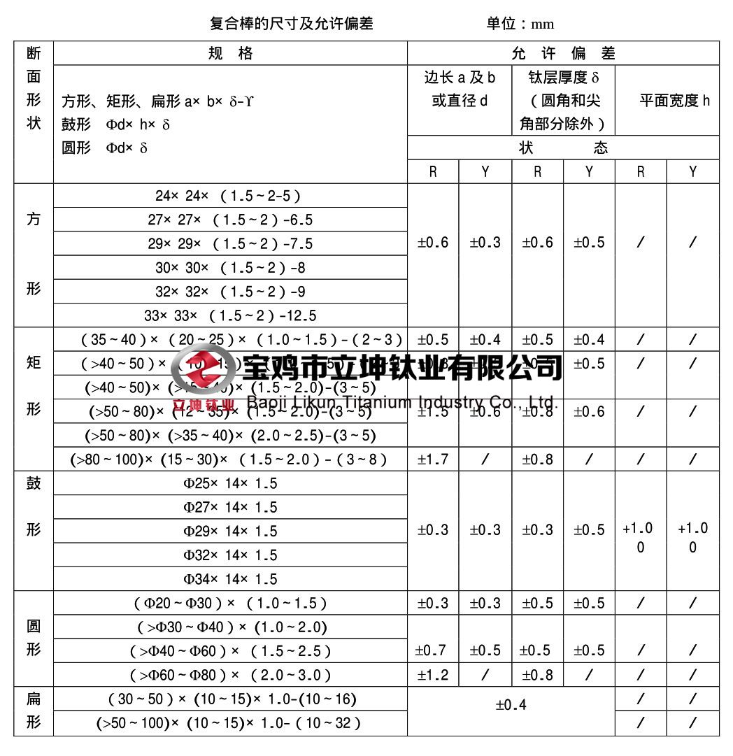 1583843993703742.jpg c03c06211b063413c1414fd6204a0782.jpg