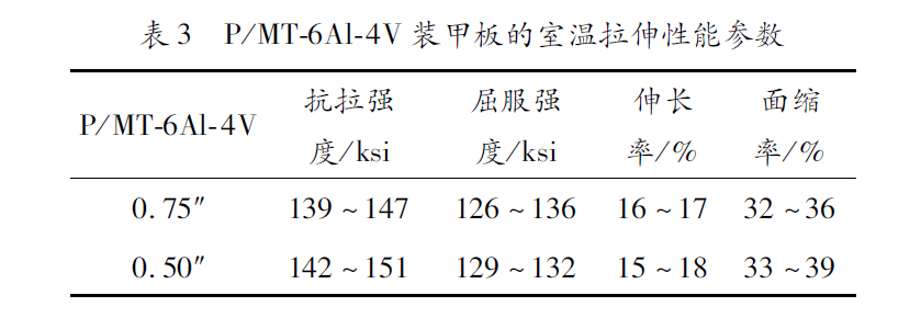 1625129873396316.jpg 表3.jpg