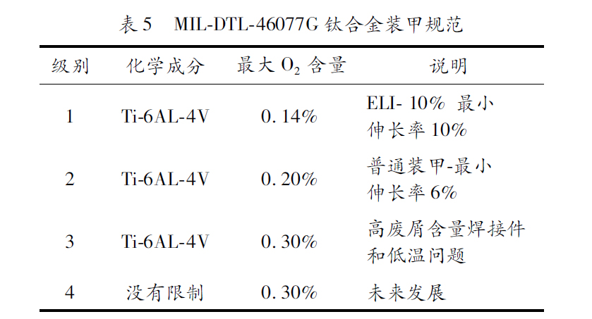 1625129952909314.jpg 表5.jpg