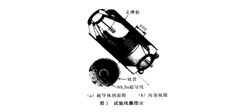 純鈦管用于試驗超導線圈的開發(fā)