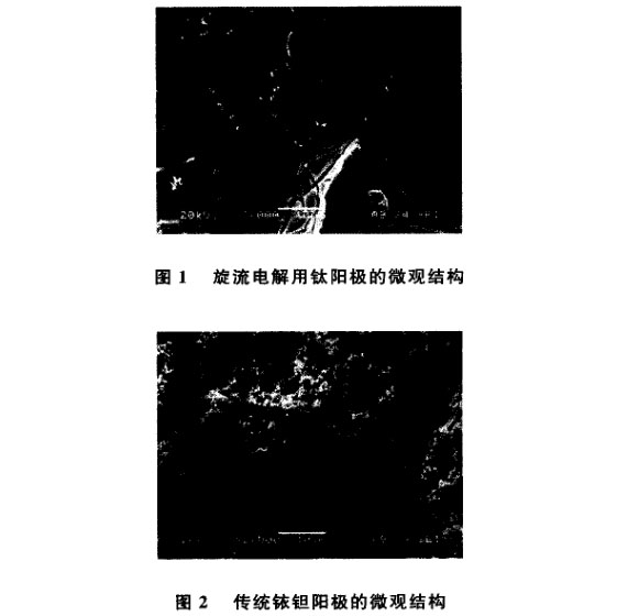 旋流電解用鈦陽極的制備及其性能研究 旋流電解用鈦陽極的制備及其性能研究