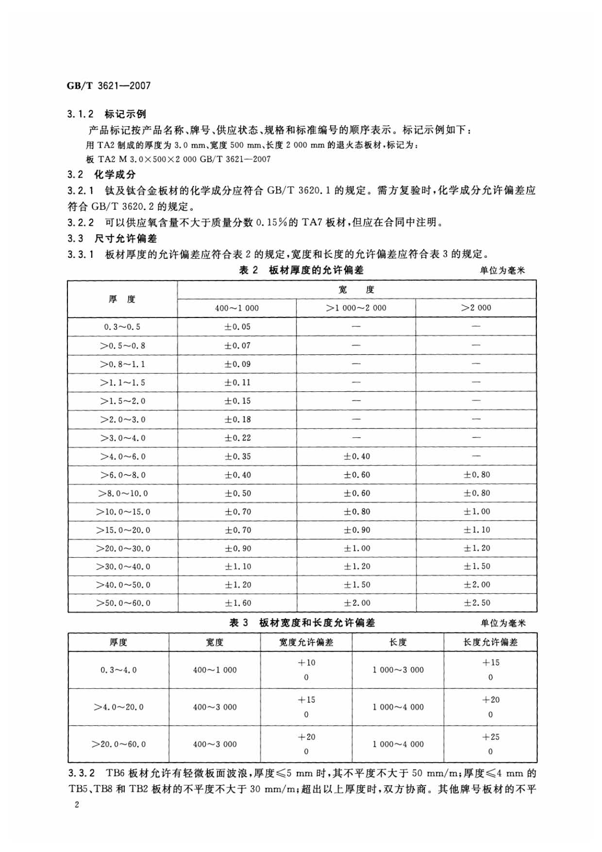 鈦及鈦合金板材國家標(biāo)準(zhǔn) GB/T 3621—2007 鈦及鈦合金板材國家標(biāo)準(zhǔn) GB/T 3621—2007