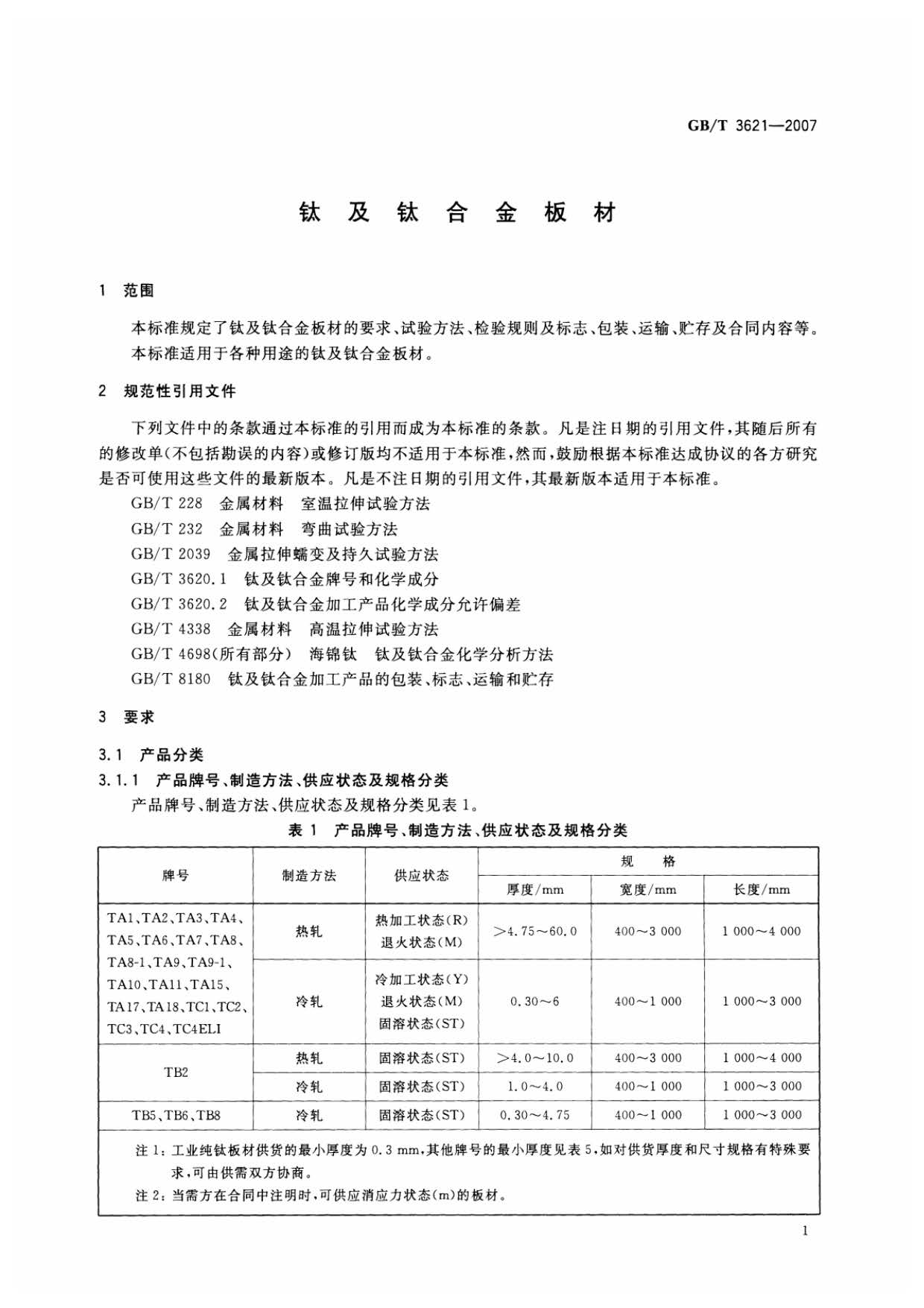 鈦及鈦合金板材國家標(biāo)準(zhǔn) GB/T 3621—2007 鈦及鈦合金板材國家標(biāo)準(zhǔn) GB/T 3621—2007