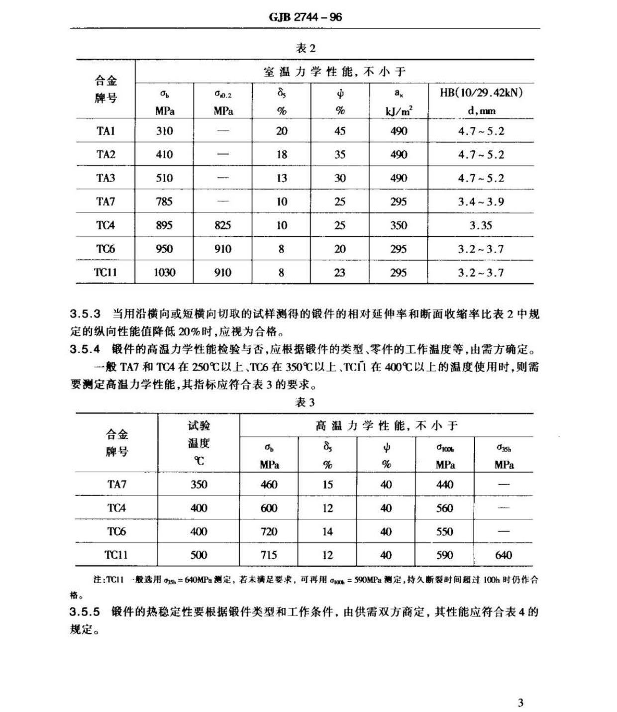 航空用鈦及鈦合金棒材自由鍛件和模鍛件規(guī)范 航空用鈦及鈦合金棒材自由鍛件和模鍛件規(guī)范