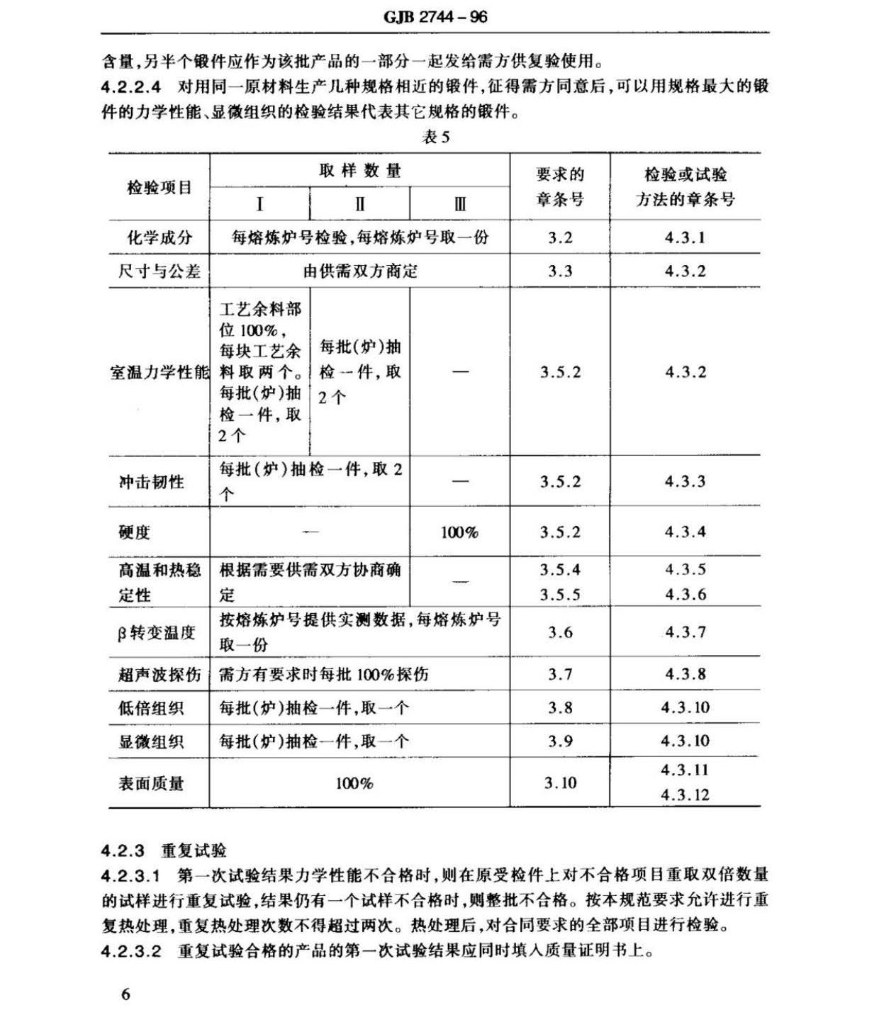 航空用鈦及鈦合金棒材自由鍛件和模鍛件規(guī)范 航空用鈦及鈦合金棒材自由鍛件和模鍛件規(guī)范