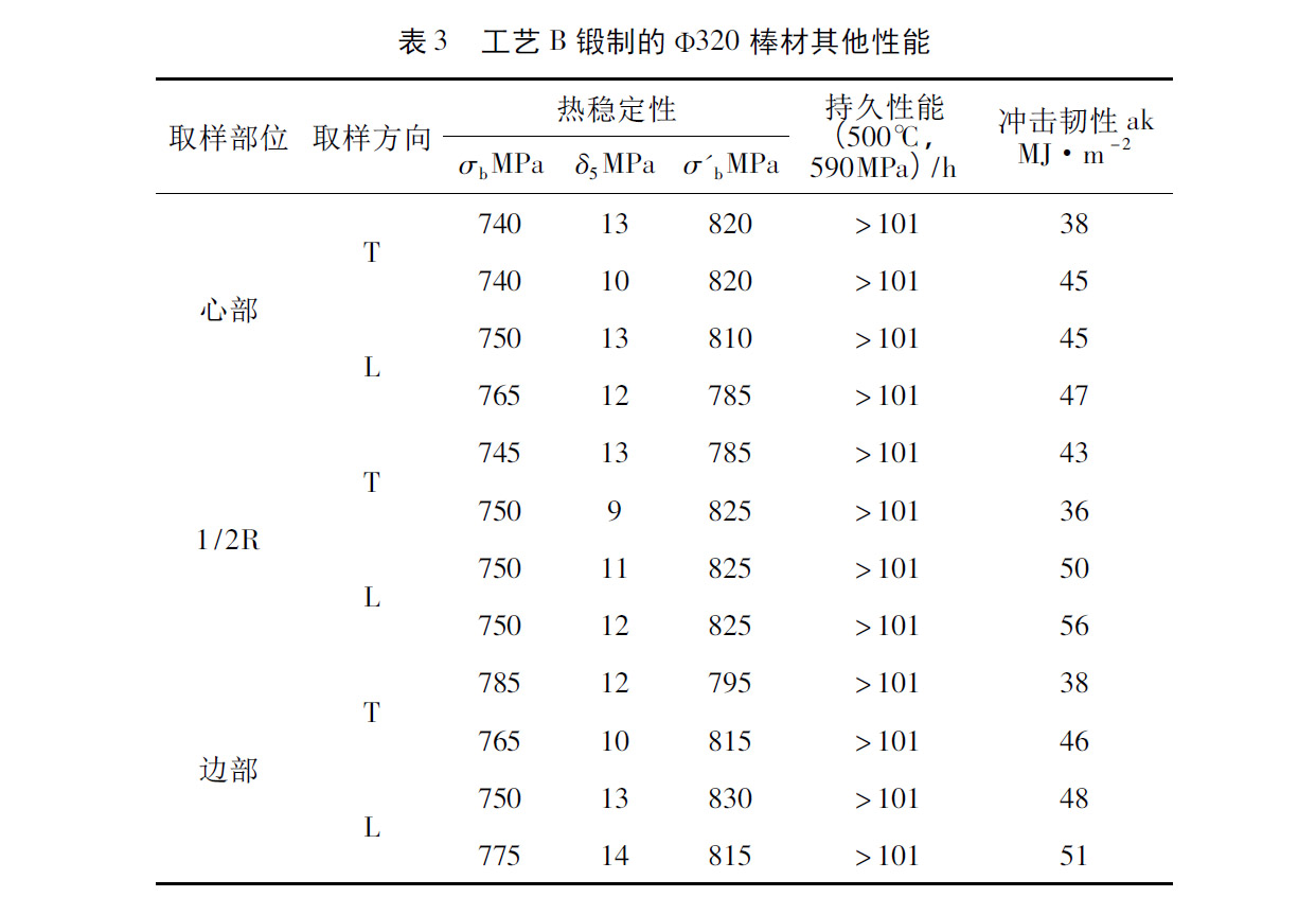 1658010548169955.jpg 3.jpg