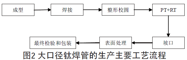 1668816656218966.jpg t2.jpg