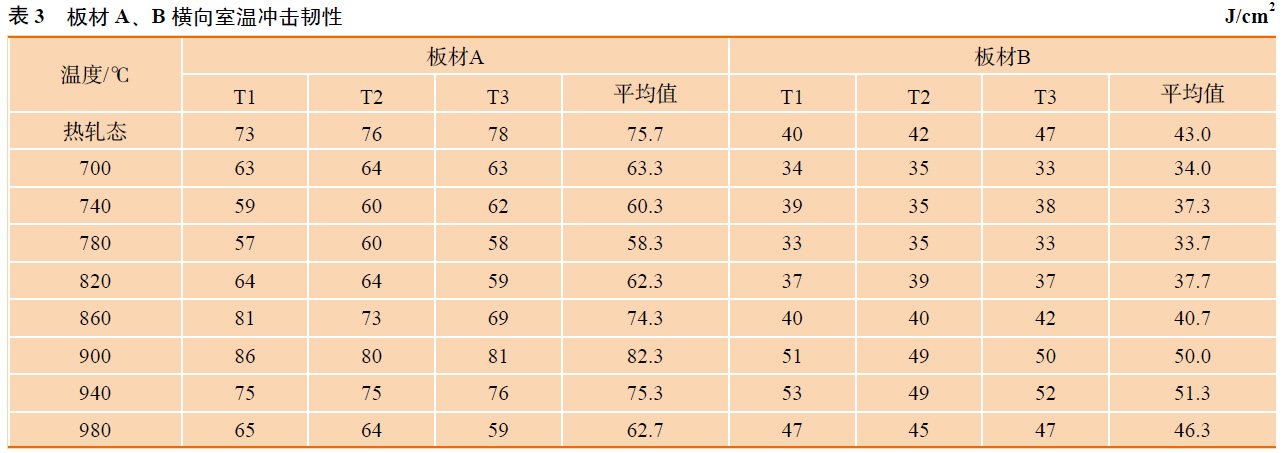 1672725301697309.jpg b3.jpg