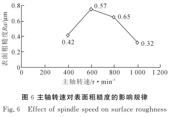 1695628063178860.jpg t6.jpg