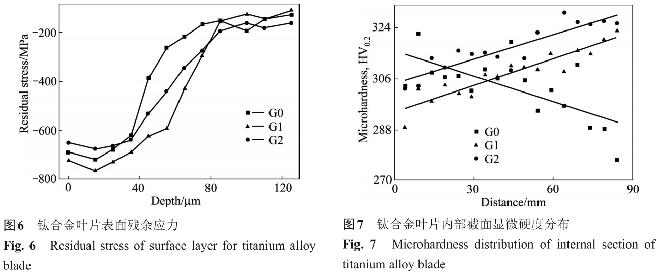 1700551048628487.jpg t6-7.jpg